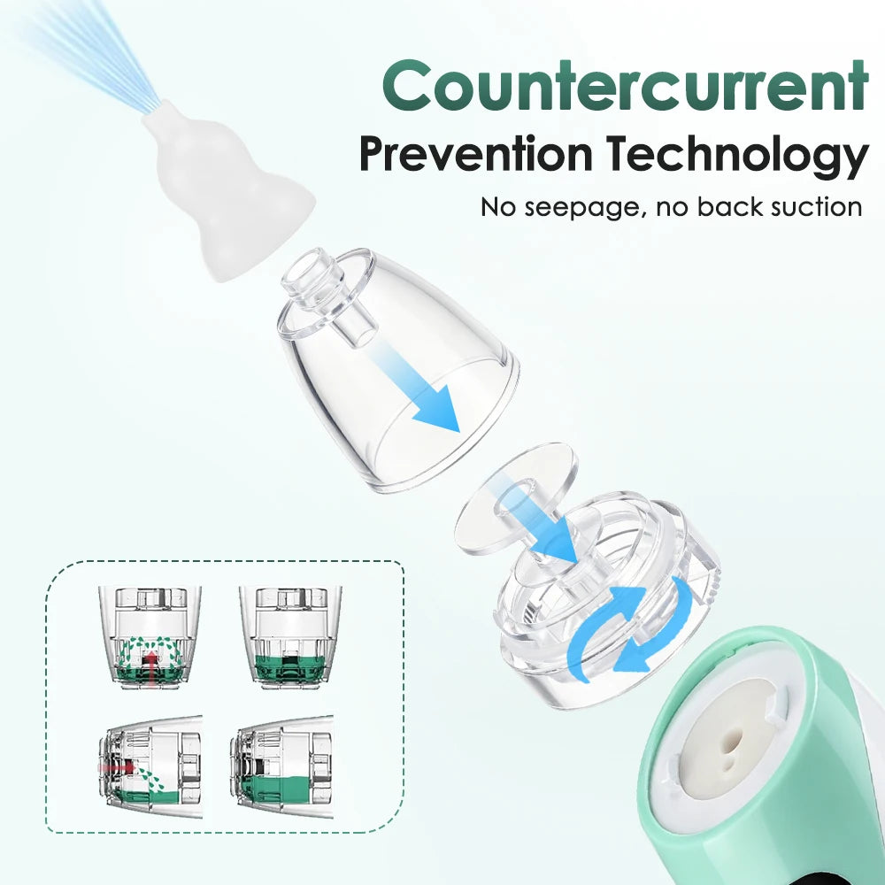 Electric Nasal Aspirator for Babies