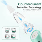 Electric Nasal Aspirator for Babies