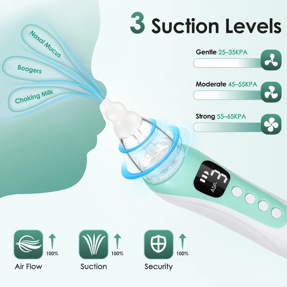 Electric Nasal Aspirator for Babies