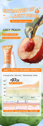 Moisturizing Peach Hand Cream and Lip Balm Set