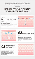 Deep Cleansing Nose Pore Strip and Blackhead Remover Kit