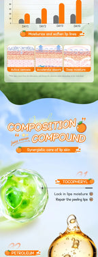 Color-Changing Fruit Moisturizing Lip Balm