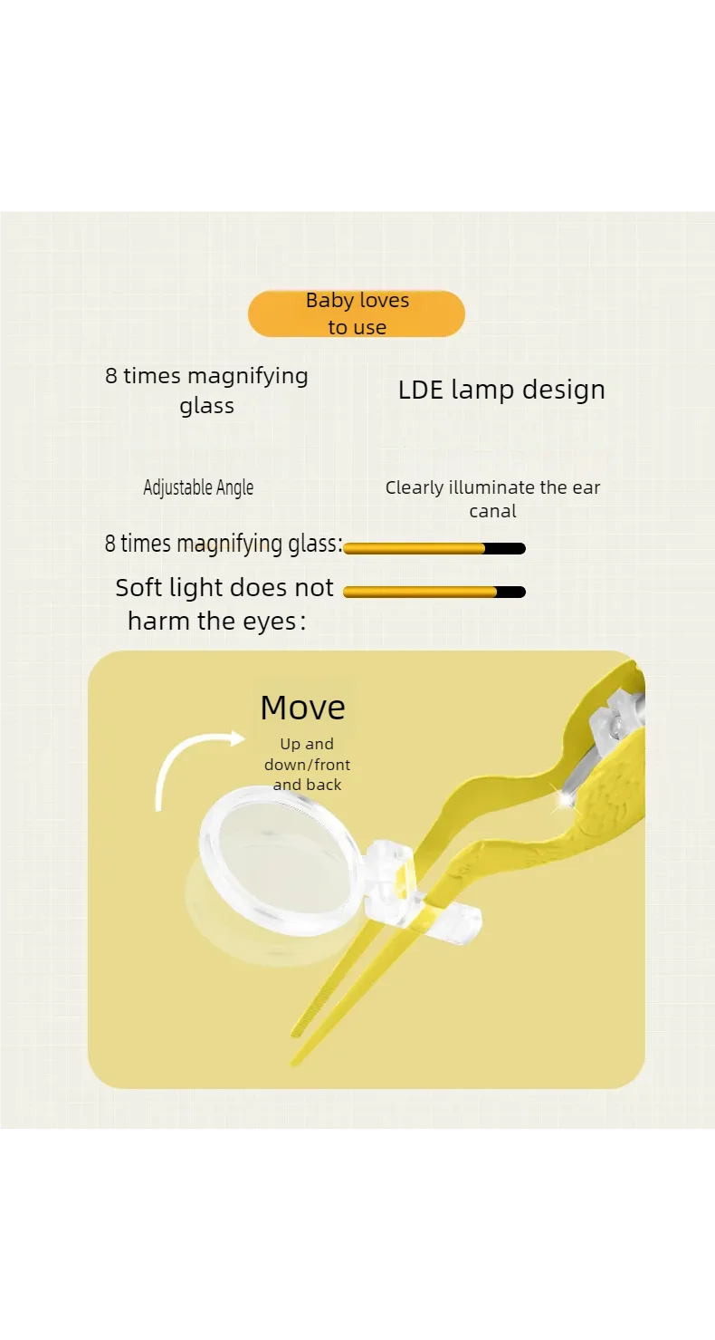 Illuminated Ear Wax Removal Tool Kit