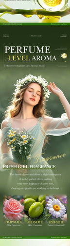 Perfumed Moisturizing Hand Cream Set
