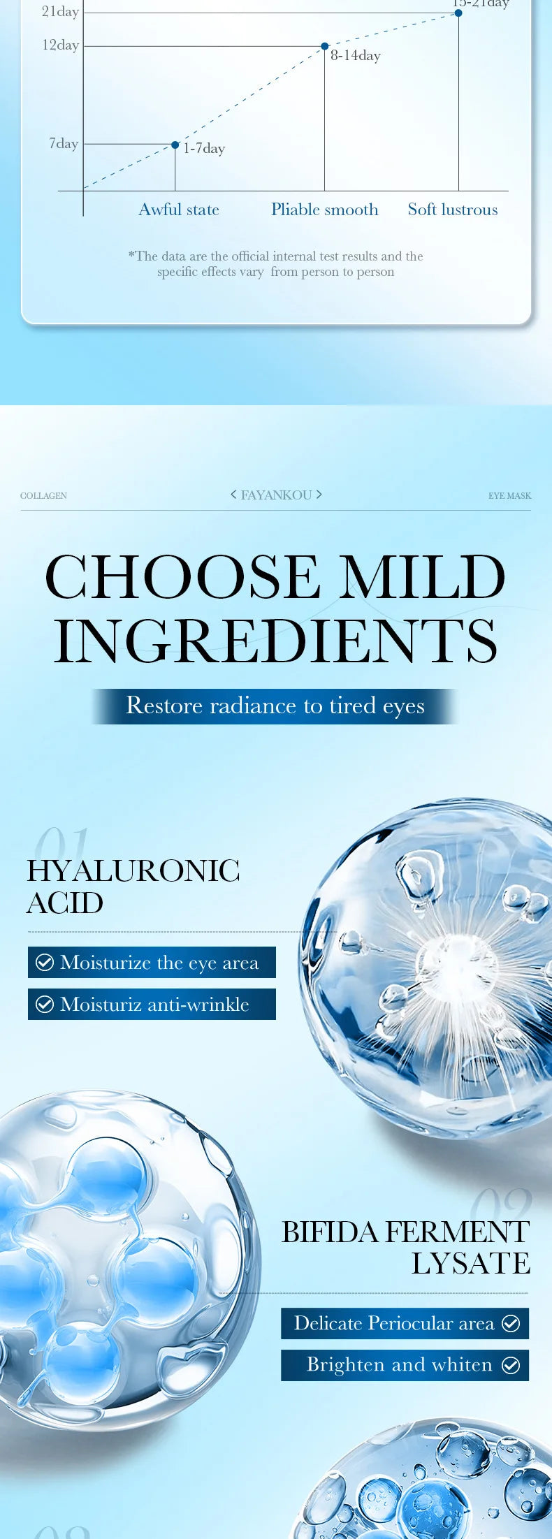 Hydrating Collagen Eye Patches for Dark Circles and Puffiness - 11