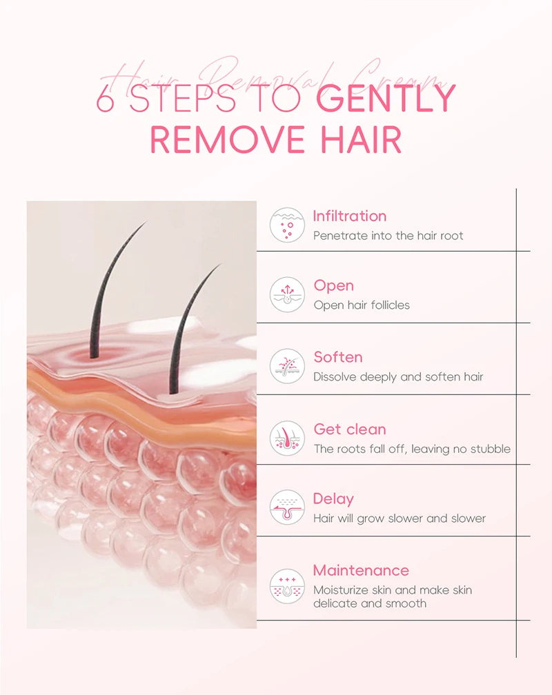Painless Gentle Hair Removal Cream for Sensitive Skin