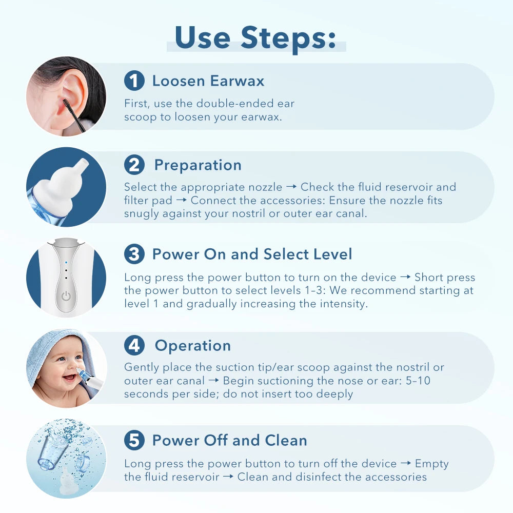 Electric Baby Nasal Aspirator and Ear Wax Removal Kit