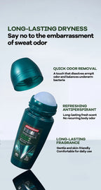Long-Lasting Anti-Sweat Body Lotion for Men