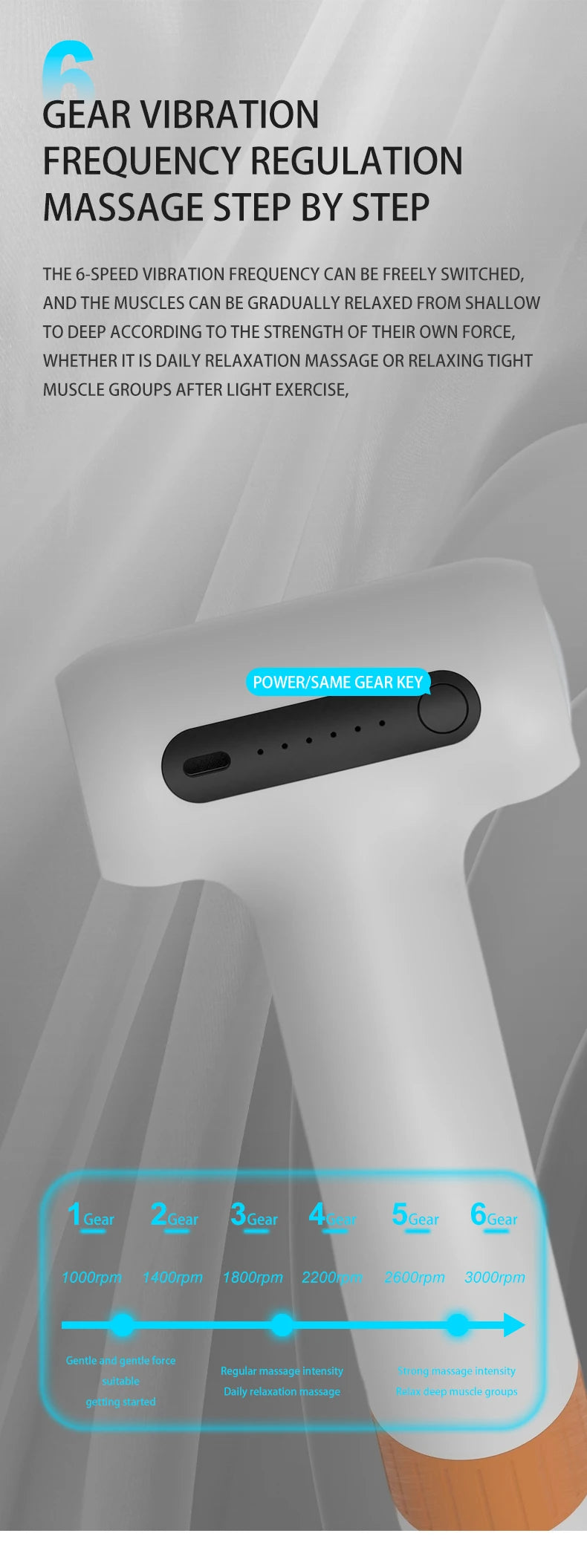 Dual-Head Handheld Muscle Massage Gun