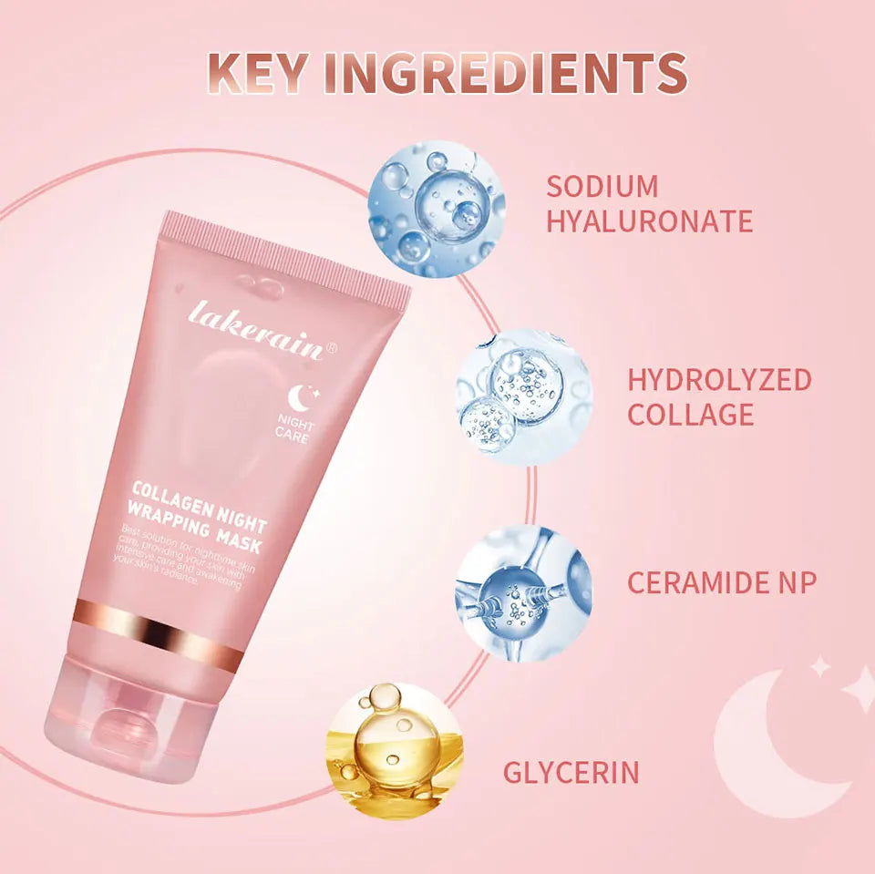Collagen Firming and Moisturizing Skincare Set