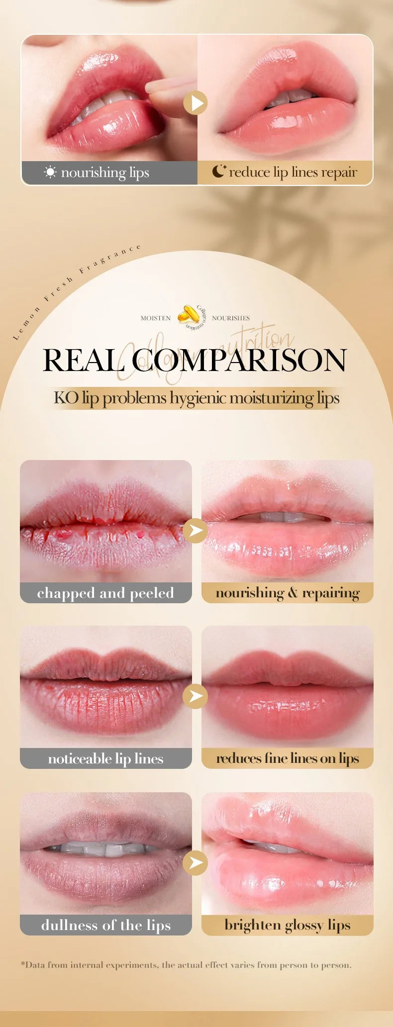 Hydrating Collagen Lip Balm for Chapped Lips - 15