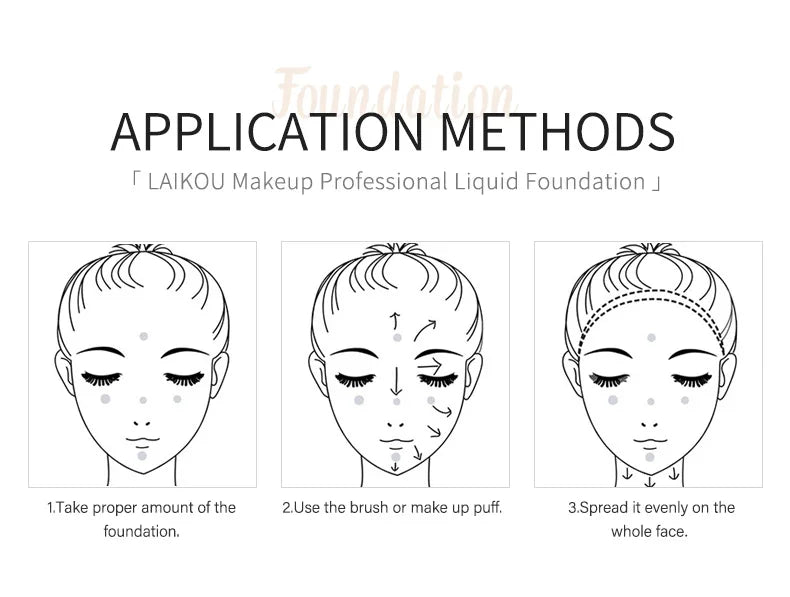 3-Tone Moisturizing Full Coverage Liquid Concealer Foundation