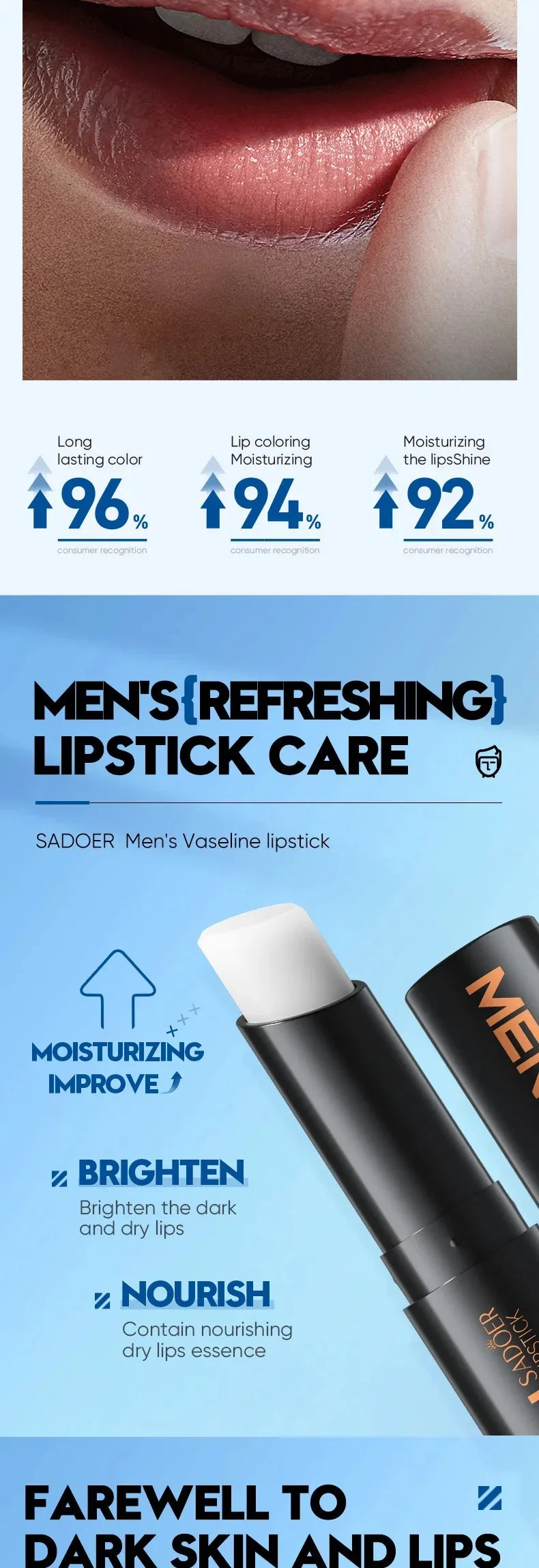Moisturizing Lip Repair Balm for Men - 11