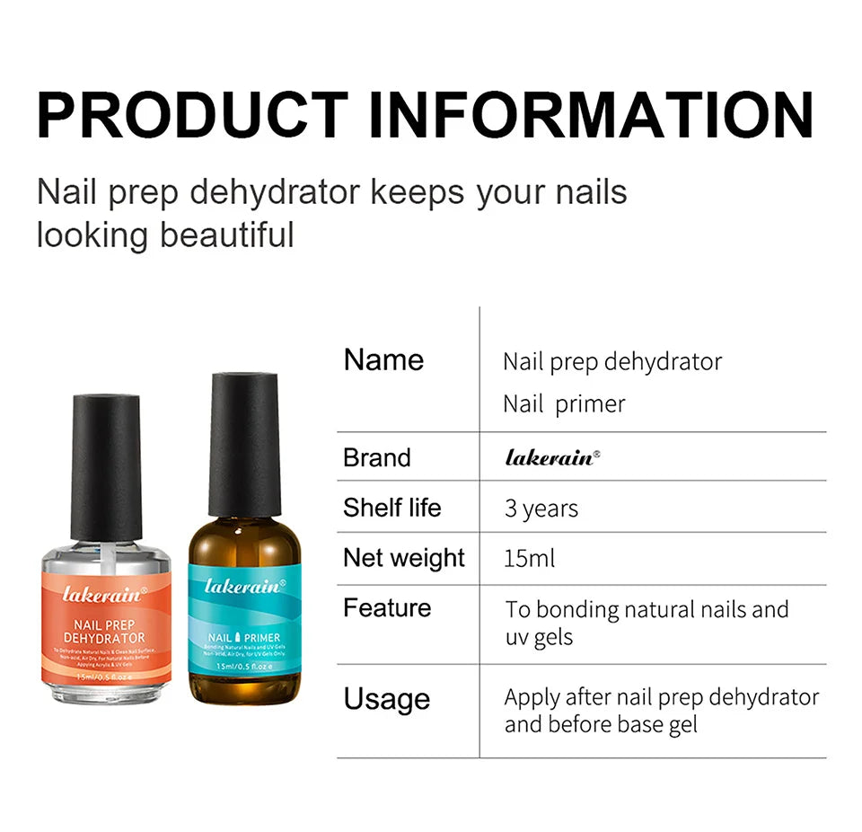 Professional Nail Prep Dehydrator and Primer Set