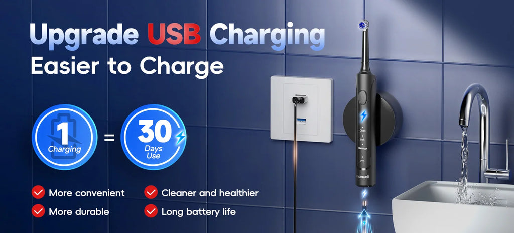 Electric Water Flosser and Sonic Toothbrush Oral Care Set