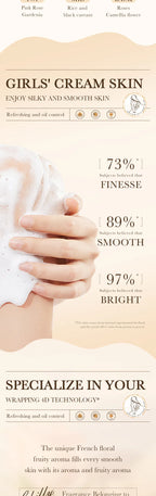 Moisturizing Rice Extract Body Wash