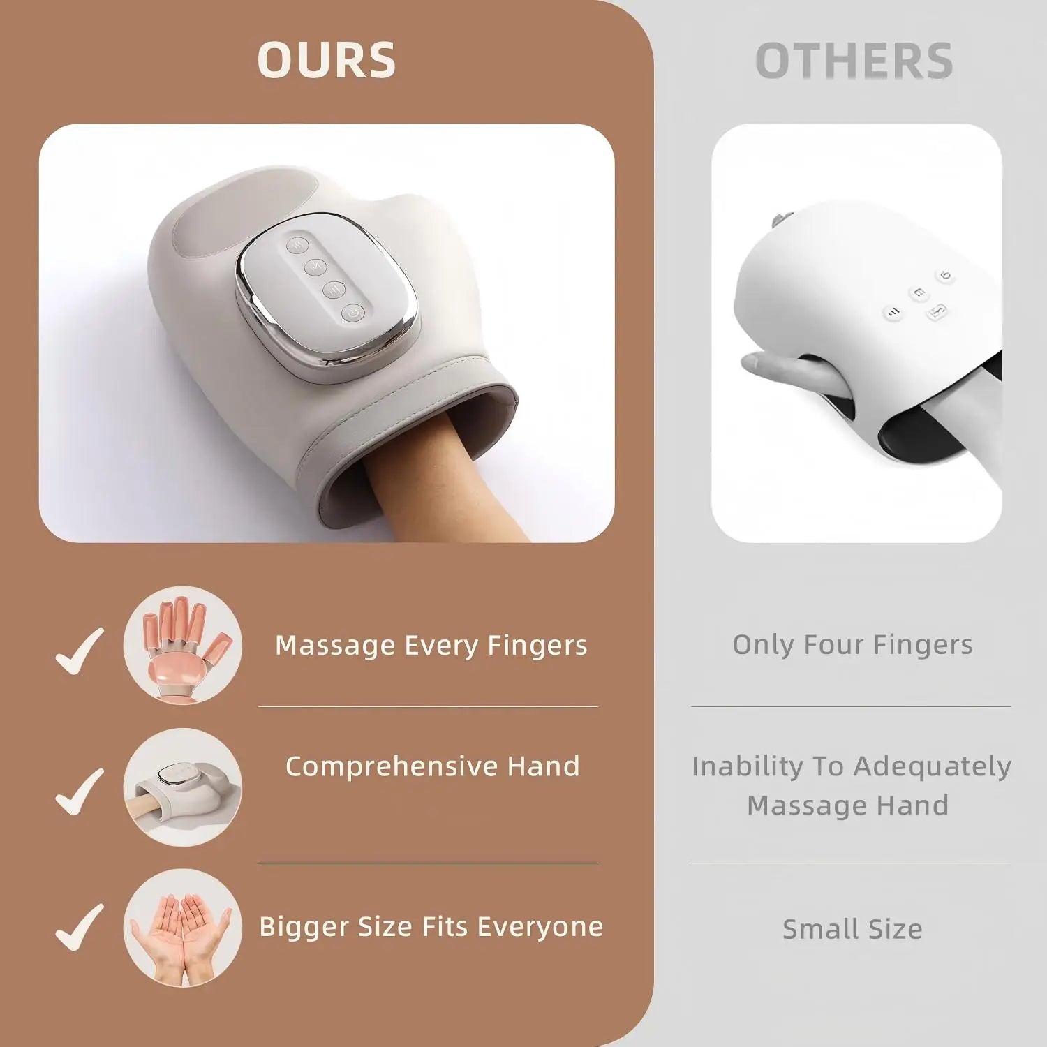 Electric Hand and Wrist Massager with Heat and Air Compression - 2