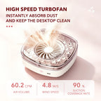 Compact Portable Nail Dust Collector for Manicures