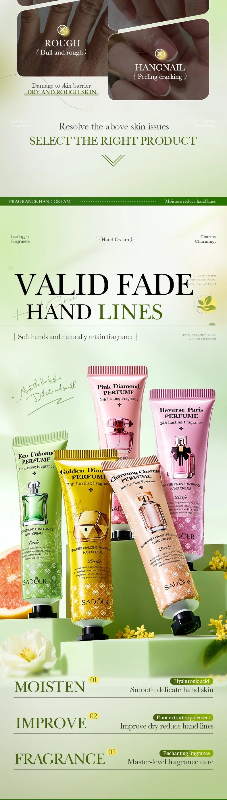 Perfumed Moisturizing Hand Cream Set