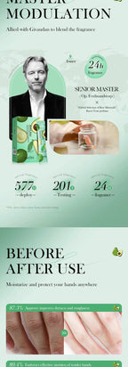 Moisturizing Avocado and Peach Hand Cream Set