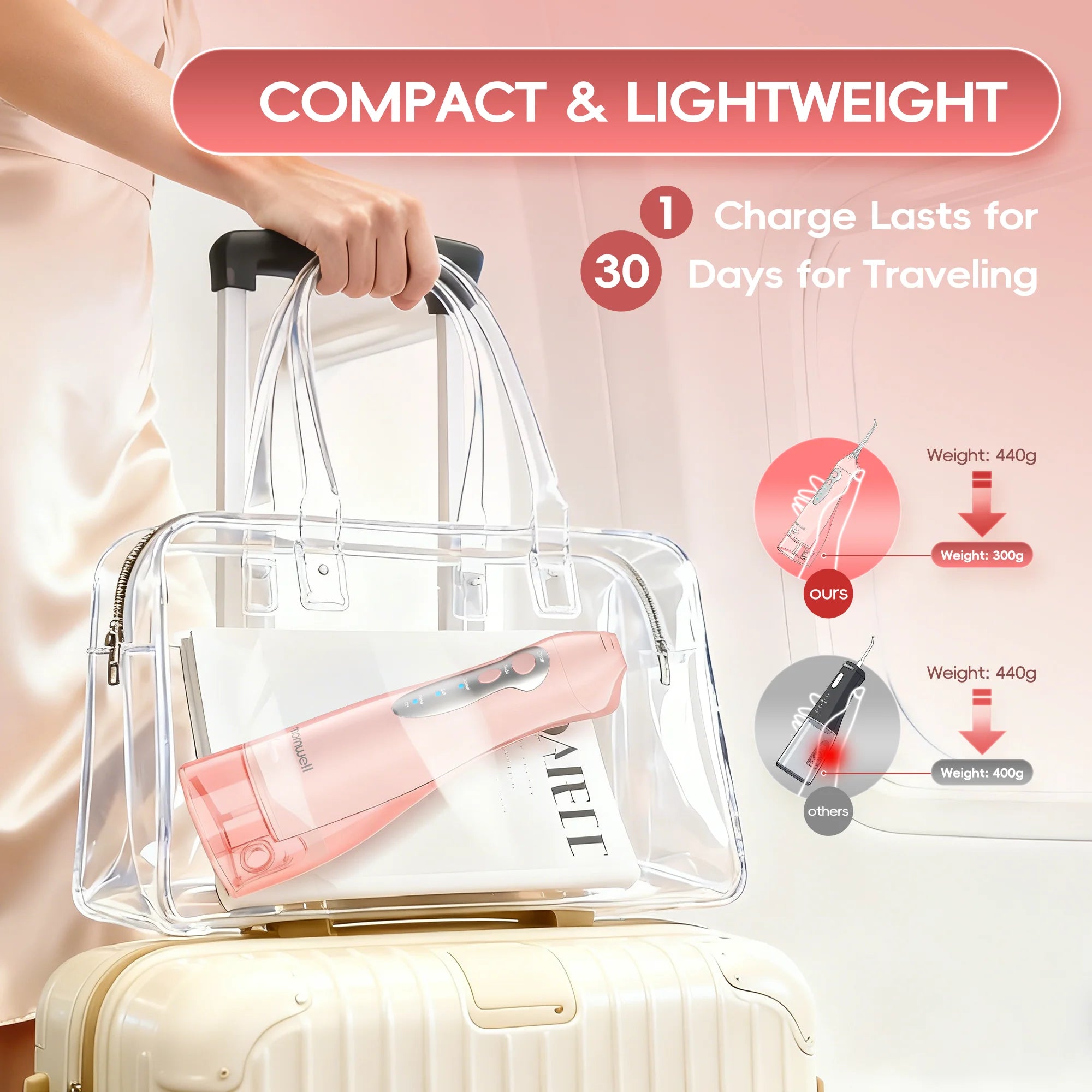 Portable Rechargeable Electric Water Flosser for Teeth - 5