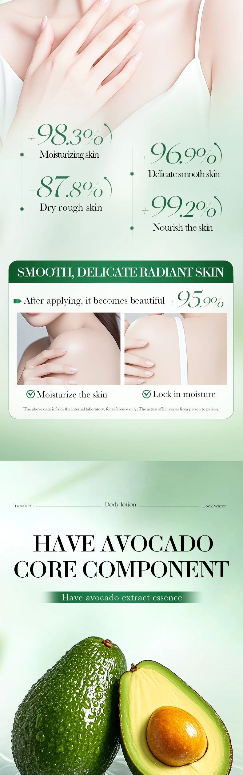 Hydrating Ice Cream Body Lotion for Smooth Skin