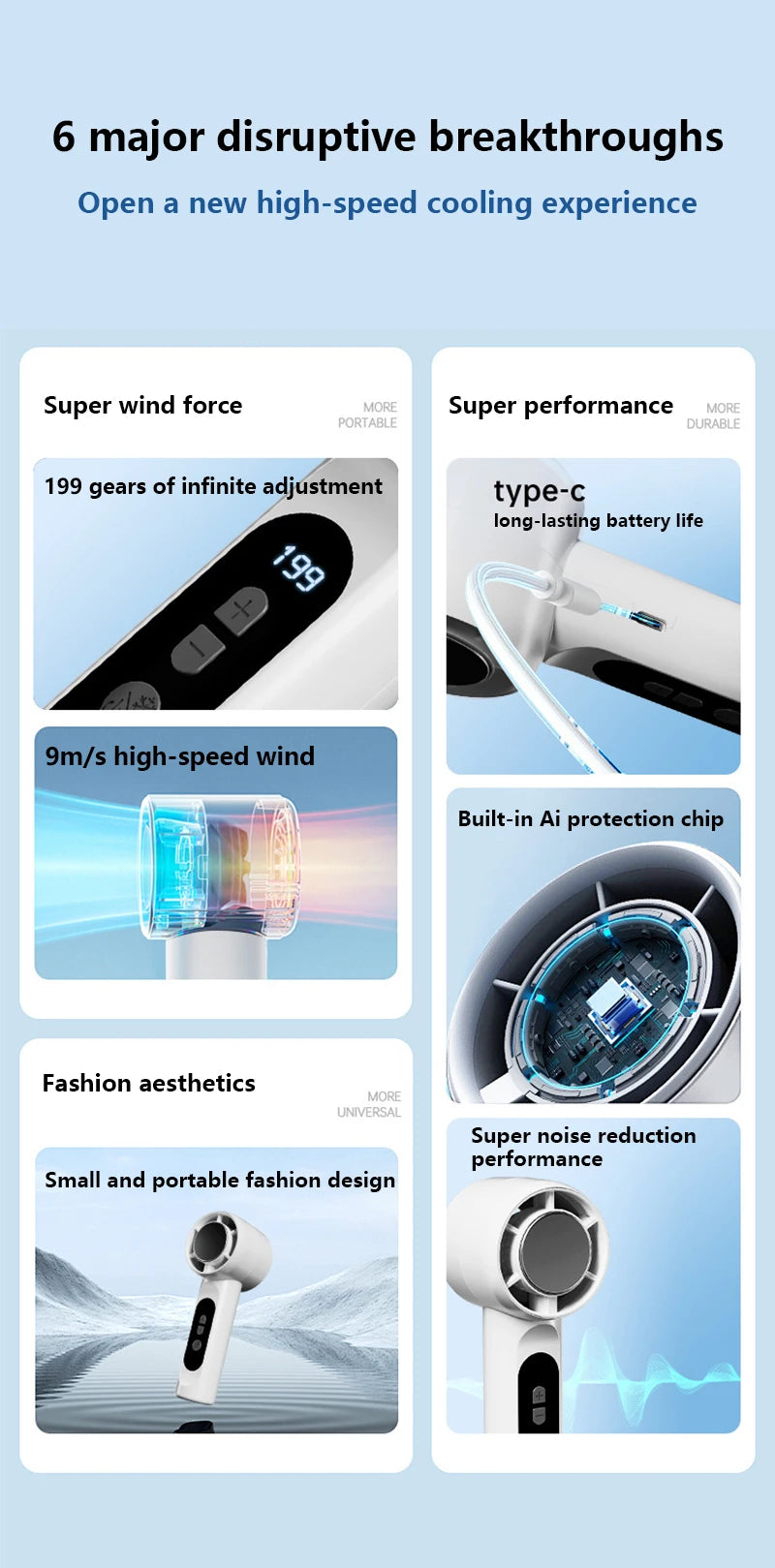 Portable Handheld Ice Cooling Turbo Fan with LED Display