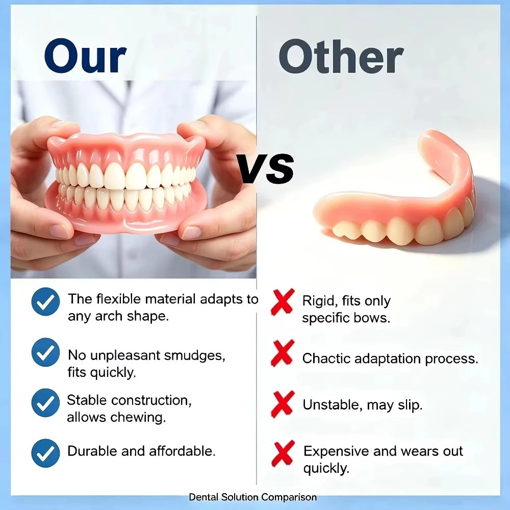 Comfortable Realistic Denture Set for a Natural Smile