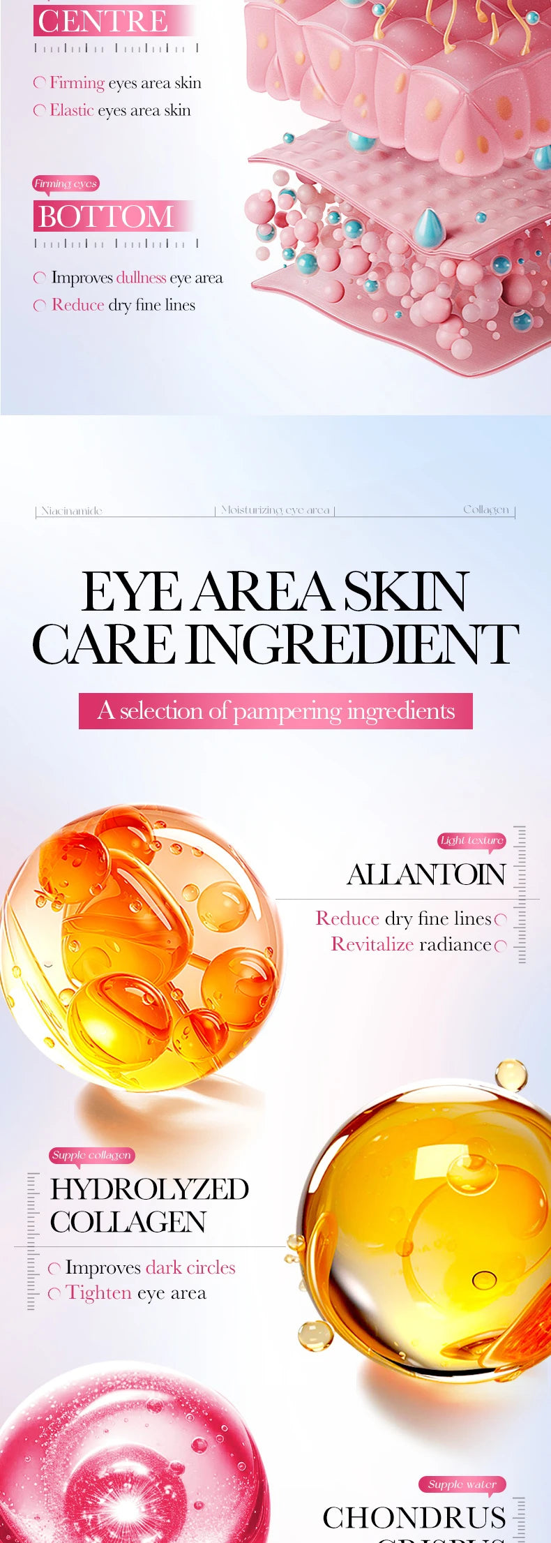 Niacinamide Collagen Eye Mask for Dark Circles and Puffiness