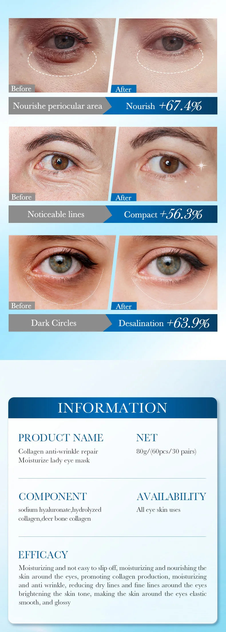 Collagen Firming Anti-Wrinkle Eye Masks