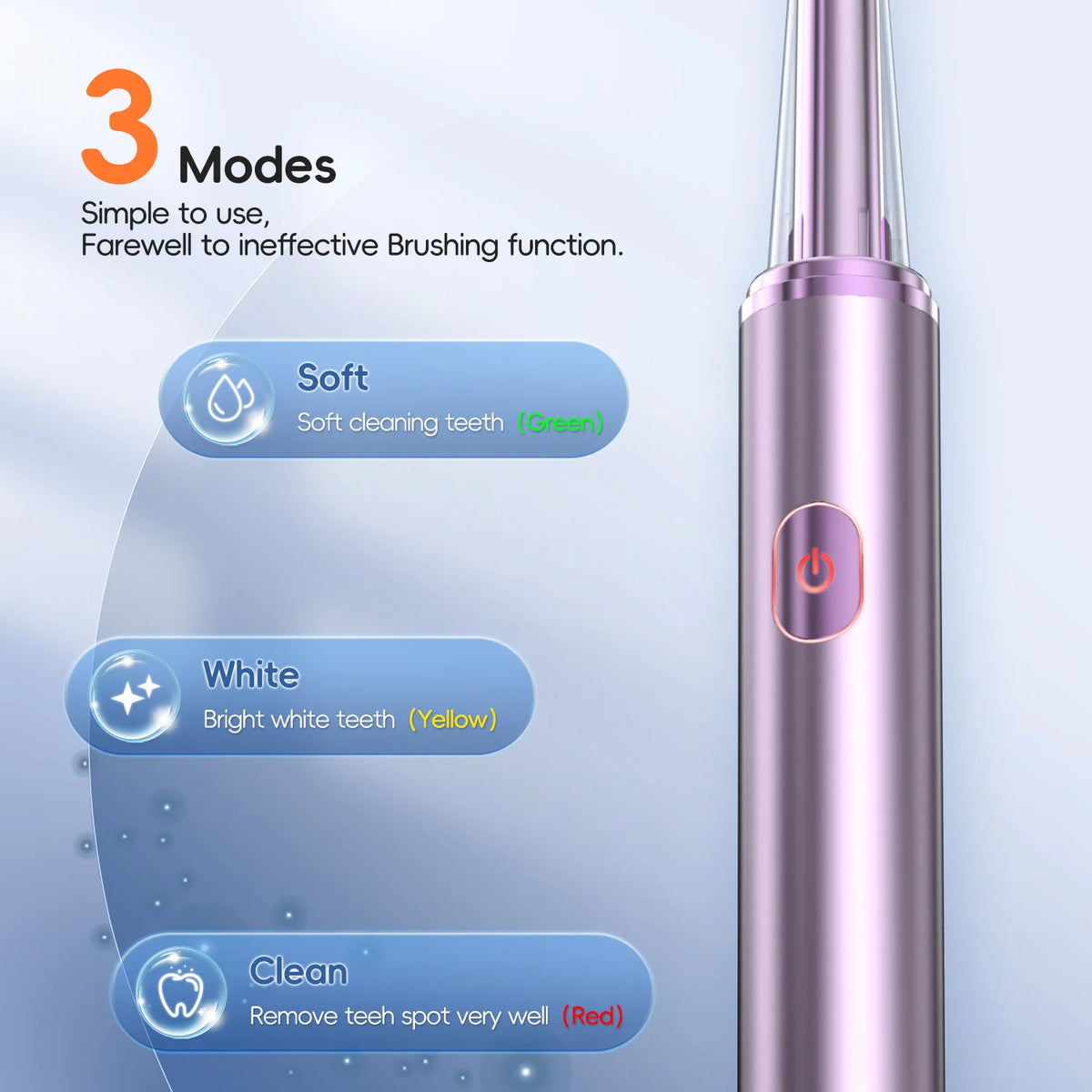 Professional Electric Water Flosser and Toothbrush Dental Care Set