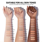 Waterproof Sunscreen Cushion Foundation for Flawless Coverage