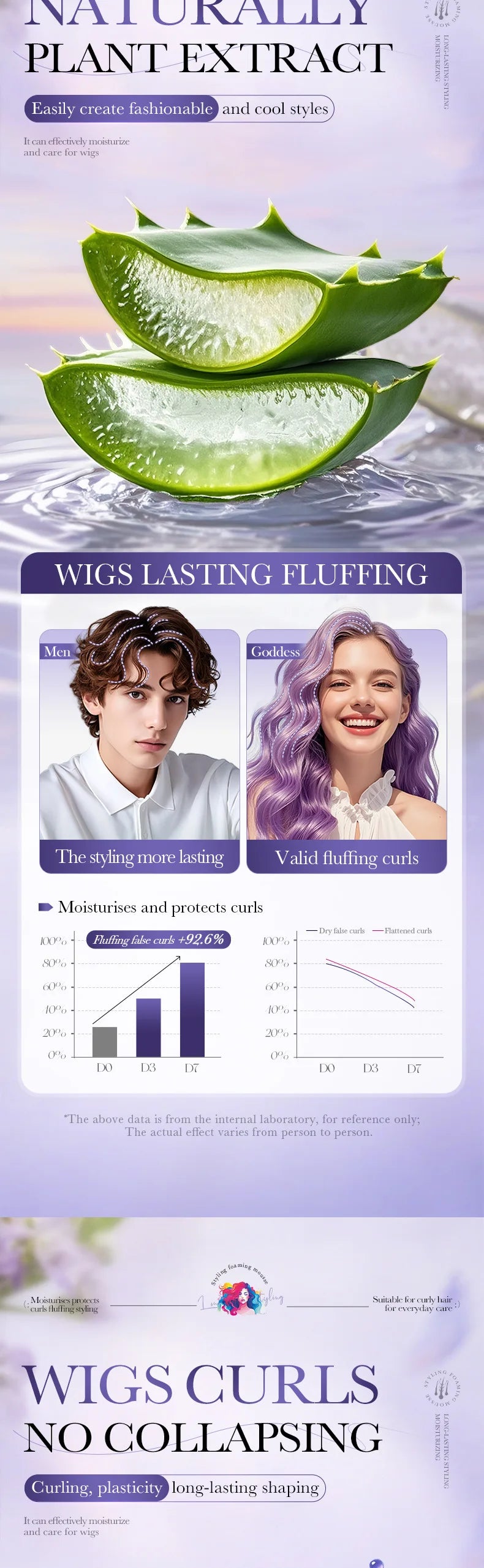 Volumizing Hair Styling Mousse for Natural Hold and Shine