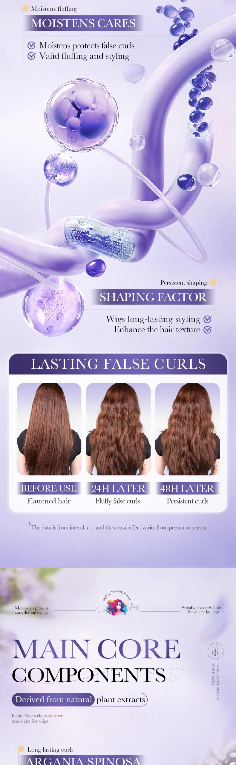 Volumizing Hair Styling Mousse for Natural Hold and Shine