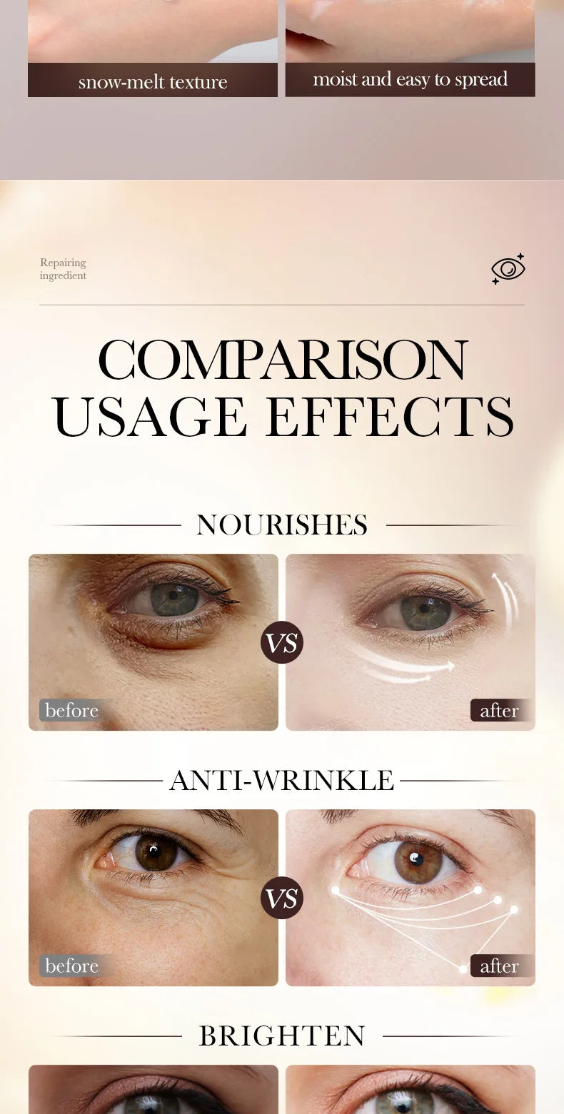 Anti-Wrinkle Retinol Eye Serum Capsules