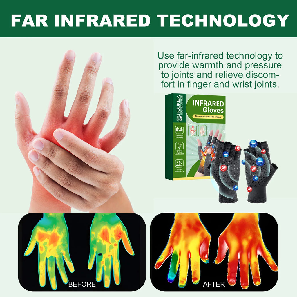 Magnetic Compression Gloves for Arthritis and Joint Pain Relief