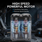 Portable Electric Rotary Shaver for Men