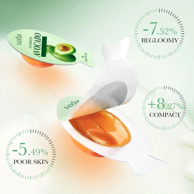 Nourishing Avocado Sleeping Face Mask Pack