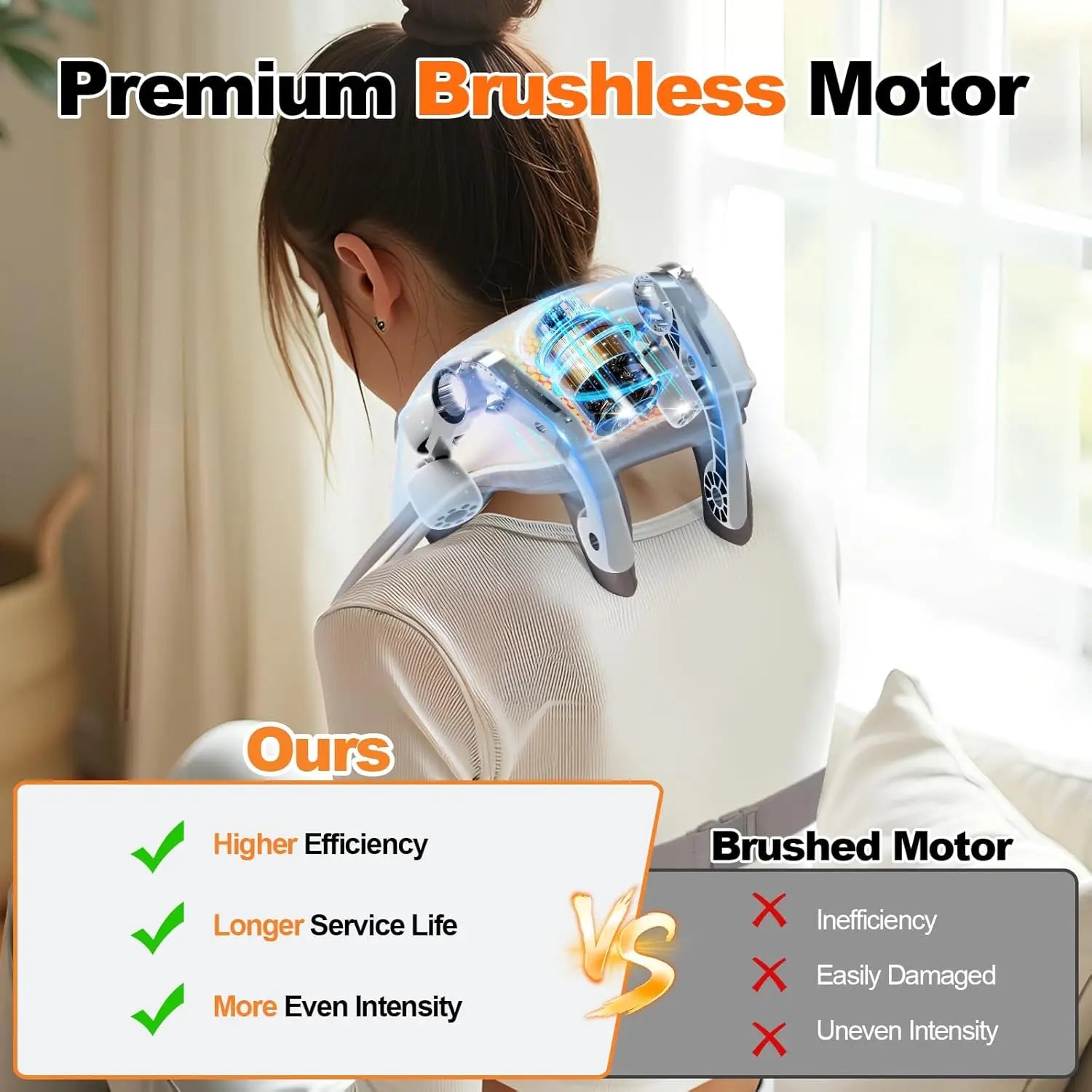 Wireless 6D Neck and Shoulder Deep Tissue Massager with Heat - 2