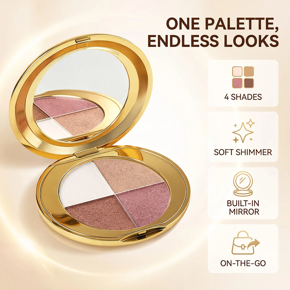 All-in-One Highlighting and Contouring Makeup Palette - 2