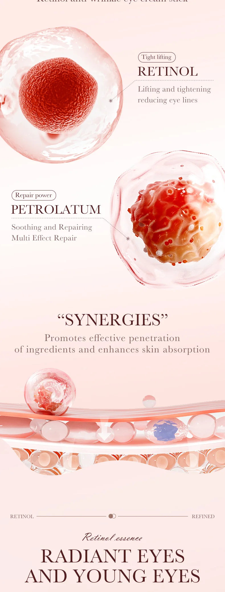 Retinol Anti-Wrinkle Eye Cream Stick for Dark Circles