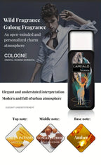 Portable Solid Perfume Fragrance Set