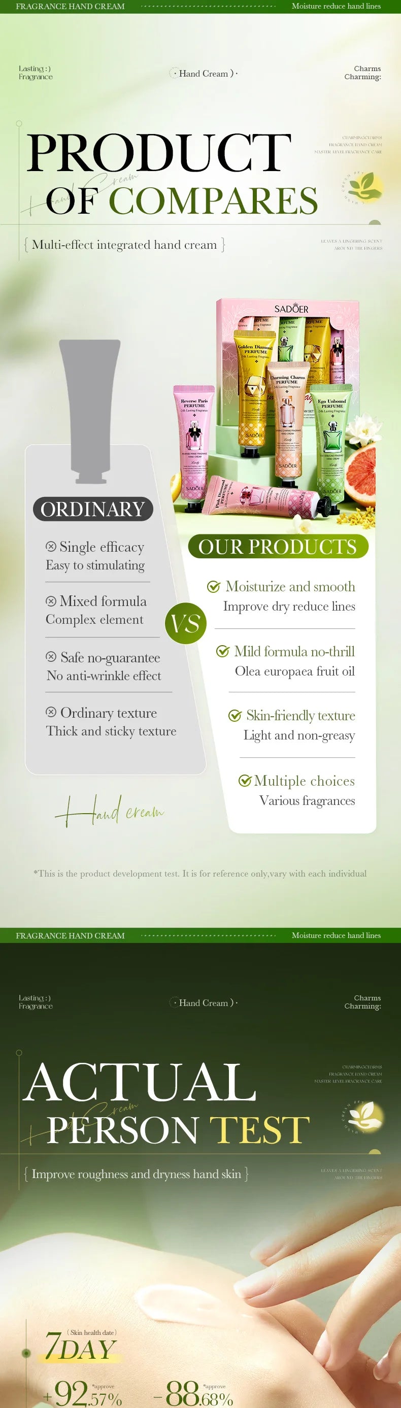Perfumed Moisturizing Hand Cream Set - 9