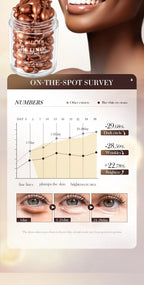 Anti-Wrinkle Retinol Eye Serum Capsules
