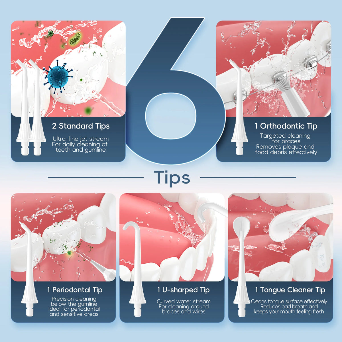 Professional Electric Toothbrush and Water Flosser Combo Kit