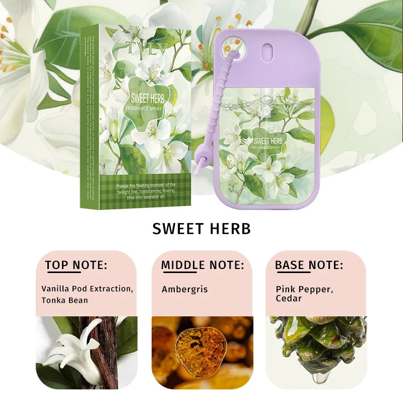 Portable Pocket Fragrance Spray - 23