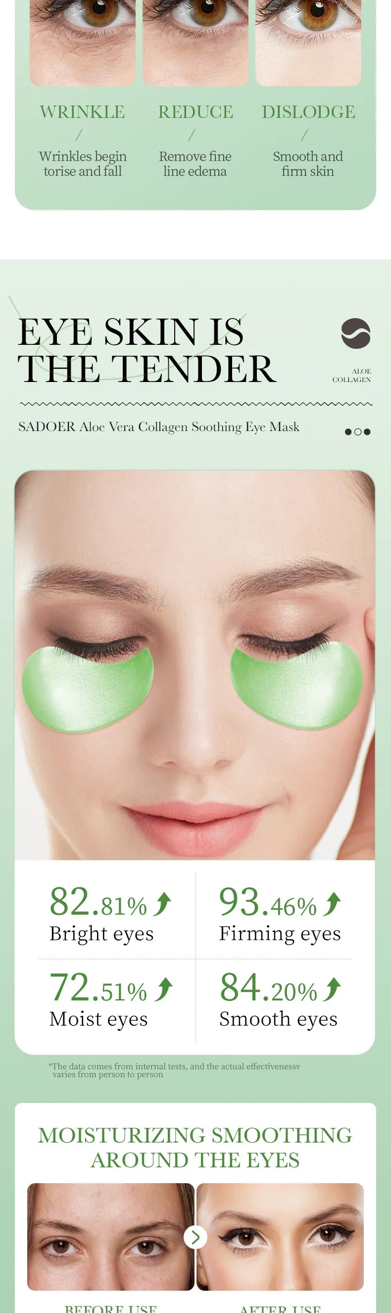 Aloe Vera Collagen Soothing Eye Mask for Dark Circles - 10
