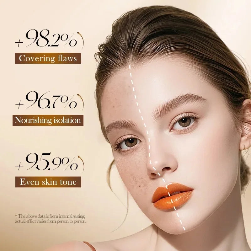 Brightening Makeup Primer and Skin Tone Corrector