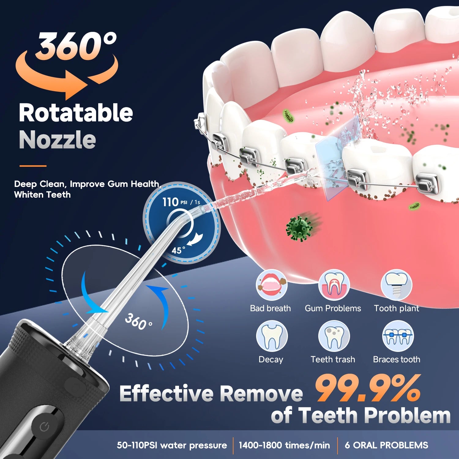 Electric Toothbrush and Water Flosser Combo - 3