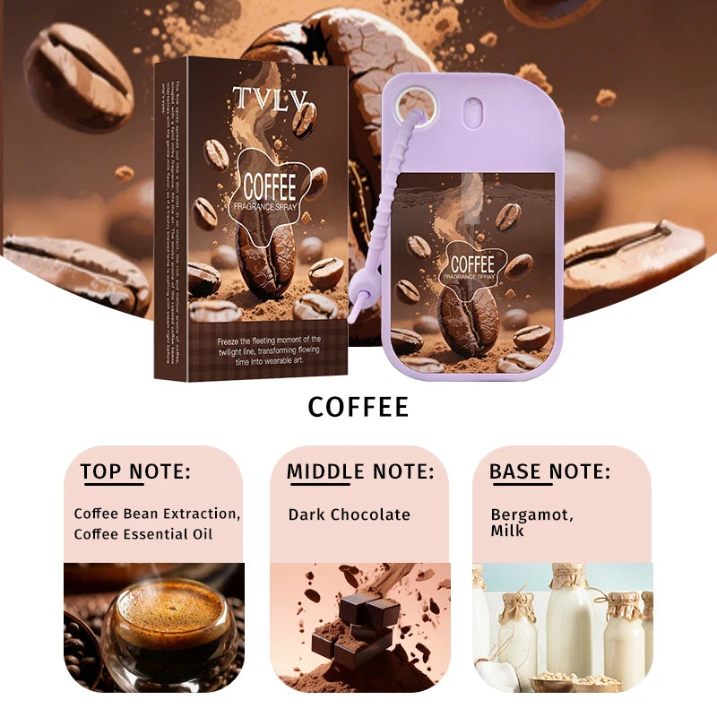 Portable Pocket Fragrance Spray